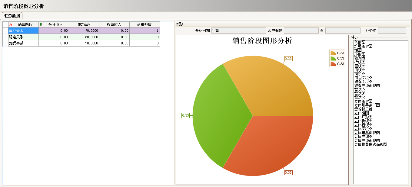 ERP星空体育（中国）官方网站-STARSPORTS
具有哪些主要的分类